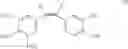 Fig. 03 - Combination Comprising Combretastatin and Anticancer Agents