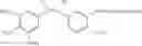 Fig. 07 - Combination Comprising Combretastatin and Anticancer Agents