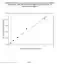 Fig. 03 - PHARMACEUTICAL COMPOSITION FOR DELIVERY OF RECEPTOR TYROSINE KINASE INHIBITING (RTKi) COMPOUNDS TO THE EYE