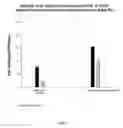 Fig. 04 - PHARMACEUTICAL COMPOSITION FOR DELIVERY OF RECEPTOR TYROSINE KINASE INHIBITING (RTKi) COMPOUNDS TO THE EYE