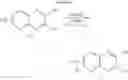 Fig. 17 - Pyridopyrazines and their use as modulators of kinases
