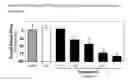 Fig. 05 - Spirocyclic anti-migraine compounds
