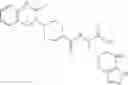 Fig. 197 - Spirocyclic anti-migraine compounds