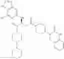 Fig. 265 - Spirocyclic anti-migraine compounds