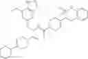 Fig. 433 - Spirocyclic anti-migraine compounds