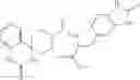 Fig. 477 - Spirocyclic anti-migraine compounds