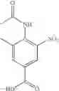 Fig. 481 - Spirocyclic anti-migraine compounds