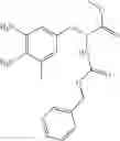 Fig. 488 - Spirocyclic anti-migraine compounds