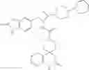 Fig. 520 - Spirocyclic anti-migraine compounds