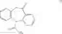 Fig. 09 - Process for preparing oxcarbazepine