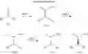 Fig. 09 - Imidazoyl-benzamide anti-cancer agents
