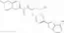 Fig. 103 - Imidazoyl-benzamide anti-cancer agents