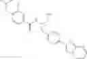 Fig. 124 - Imidazoyl-benzamide anti-cancer agents