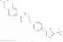 Fig. 85 - Imidazoyl-benzamide anti-cancer agents