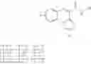 Fig. 10 - HCV Inhibitors And Methods Of Using Them