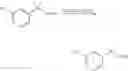 Fig. 111 - Methods of treating amyloidosis using aryl-cyclopropyl derivative aspartyl protease inhibitors
