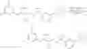 Fig. 199 - Methods of treating amyloidosis using aryl-cyclopropyl derivative aspartyl protease inhibitors