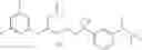 Fig. 96 - Methods of treating amyloidosis using aryl-cyclopropyl derivative aspartyl protease inhibitors