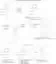 Fig. 29 - Diuretic and diuretic-like compound analogs