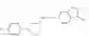 Fig. 11 - Antiviral agents