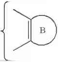 Fig. 43 - Antiviral agents