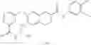 Fig. 116 - Bicyclic compounds with kinase inhibitory activity