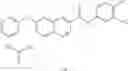 Fig. 128 - Bicyclic compounds with kinase inhibitory activity
