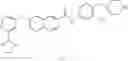 Fig. 152 - Bicyclic compounds with kinase inhibitory activity