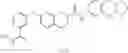 Fig. 169 - Bicyclic compounds with kinase inhibitory activity