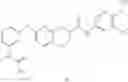 Fig. 186 - Bicyclic compounds with kinase inhibitory activity