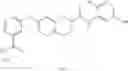 Fig. 202 - Bicyclic compounds with kinase inhibitory activity