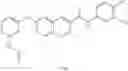 Fig. 250 - Bicyclic compounds with kinase inhibitory activity