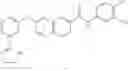 Fig. 48 - Bicyclic compounds with kinase inhibitory activity