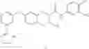 Fig. 53 - Bicyclic compounds with kinase inhibitory activity