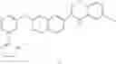Fig. 55 - Bicyclic compounds with kinase inhibitory activity