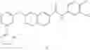 Fig. 60 - Bicyclic compounds with kinase inhibitory activity