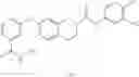 Fig. 65 - Bicyclic compounds with kinase inhibitory activity
