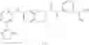 Fig. 66 - Bicyclic compounds with kinase inhibitory activity