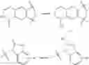 Fig. 35 - Inhibitors of Akt activity