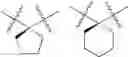 Fig. 41 - Inhibitors of Akt activity