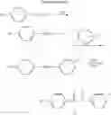 Fig. 48 - Inhibitors of Akt activity