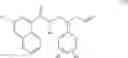 Fig. 28 - NK1 and NK2-antagonists and compositions and methods of using the same