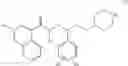 Fig. 46 - NK1 and NK2-antagonists and compositions and methods of using the same