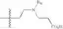 Fig. 124 - Diarylamine-containing compounds and compositions, and their use as modulators of c-kit receptors