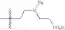 Fig. 253 - Diarylamine-containing compounds and compositions, and their use as modulators of c-kit receptors