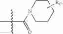 Fig. 255 - Diarylamine-containing compounds and compositions, and their use as modulators of c-kit receptors