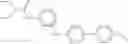 Fig. 495 - Diarylamine-containing compounds and compositions, and their use as modulators of c-kit receptors