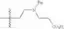 Fig. 74 - Diarylamine-containing compounds and compositions, and their use as modulators of c-kit receptors