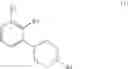 Fig. 04 - Disubstituted phenylpiperidines/piperazines as modulators of dopamine neurotransmission