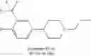 Fig. 20 - Disubstituted phenylpiperidines/piperazines as modulators of dopamine neurotransmission